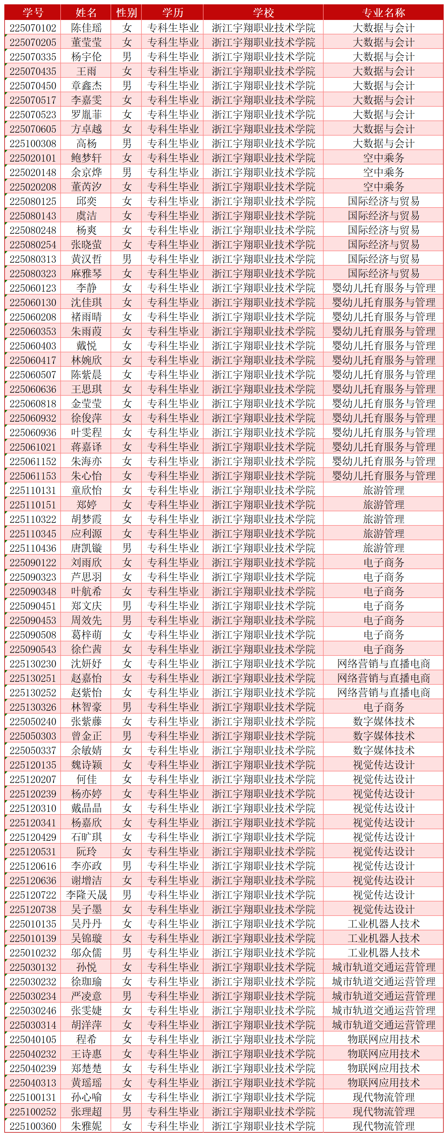 工作簿1_Sheet1.png
