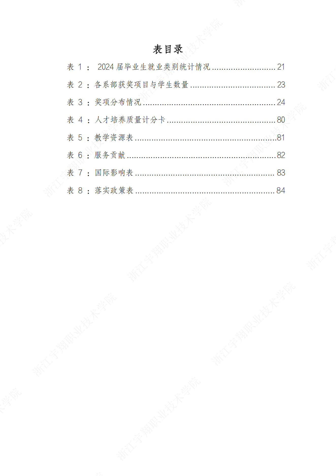 Beat365官方网站2024高职教育质量年报_07.png
